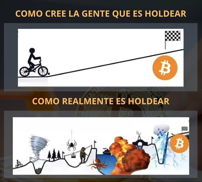 Holdear