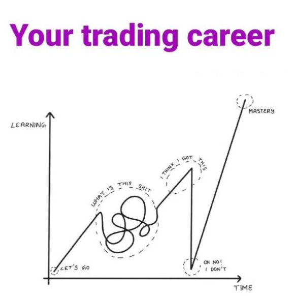 On my way 💪🏻🤓