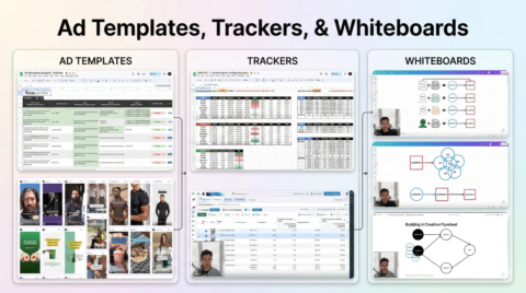 The Facebook Ads Blueprint gallery image