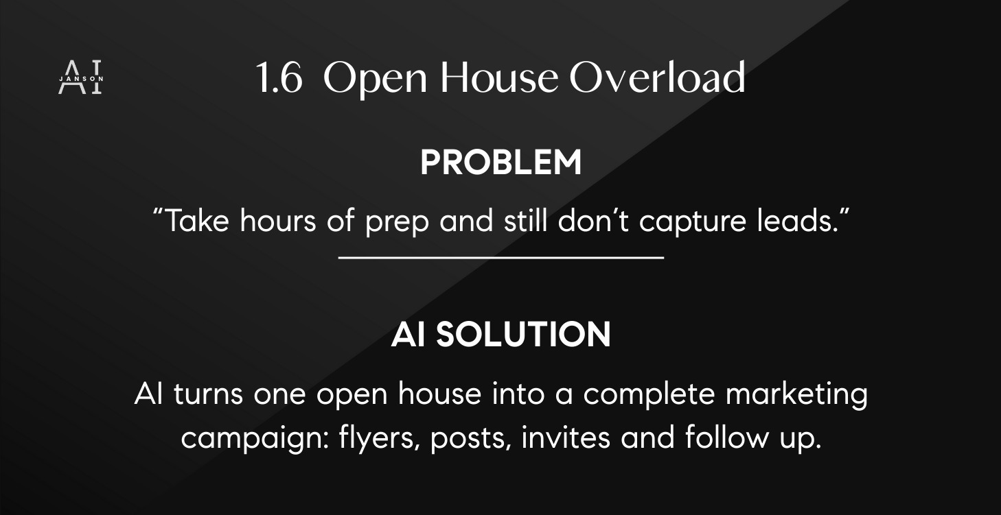 1.6 Open Houses