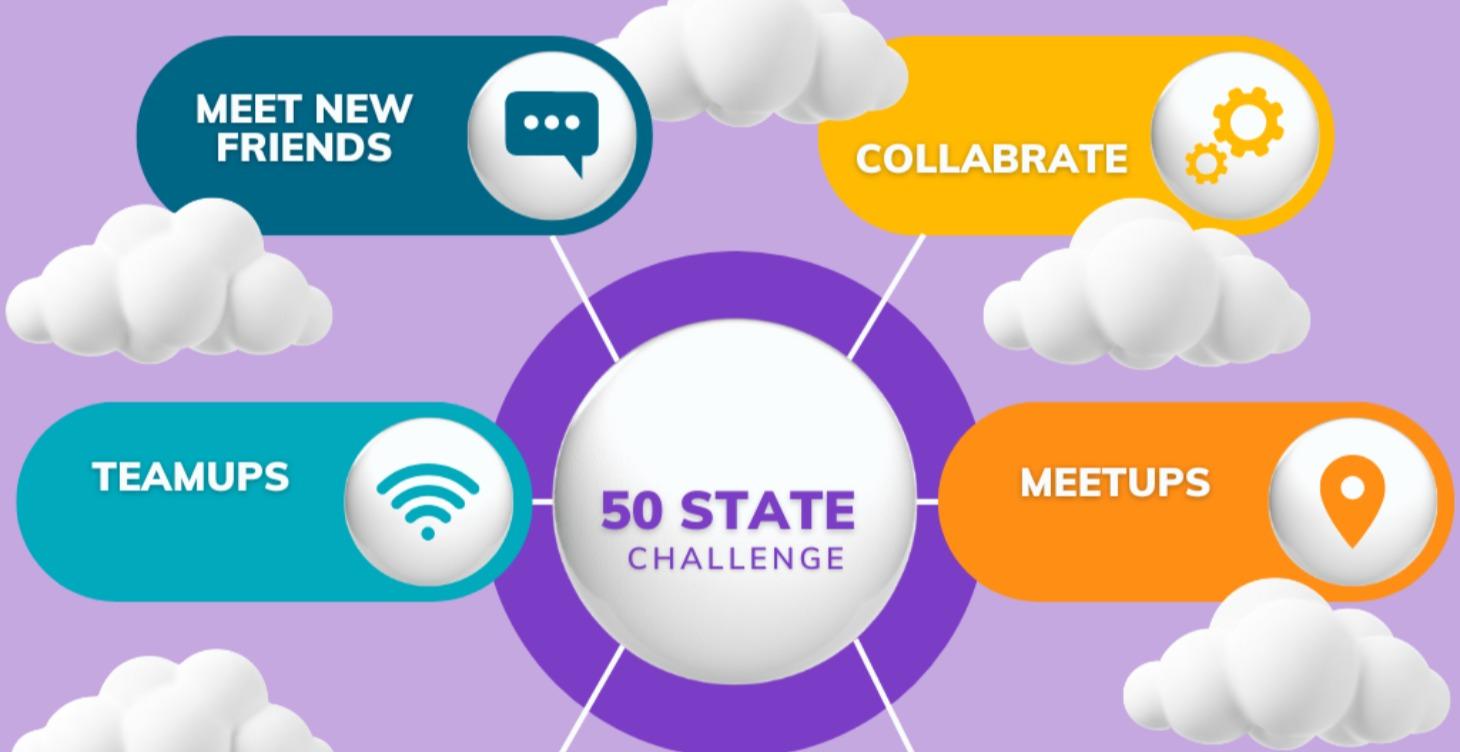 50 State Challenge