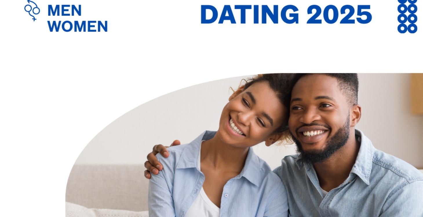 Men & Women Dating 2025-2026