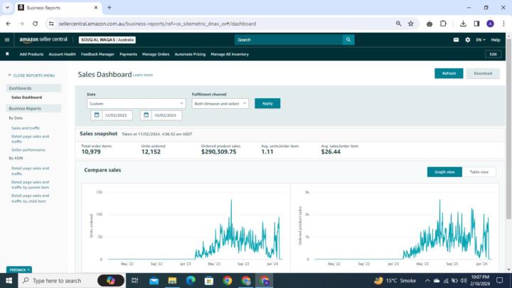 From $0 to $1M: My Journey to E-Commerce Success