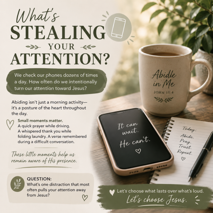 What’s Stealing Your Attention?