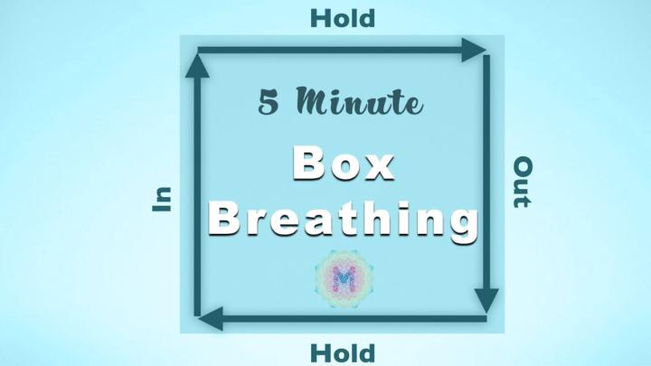 Navy seal Breathing Exercise 