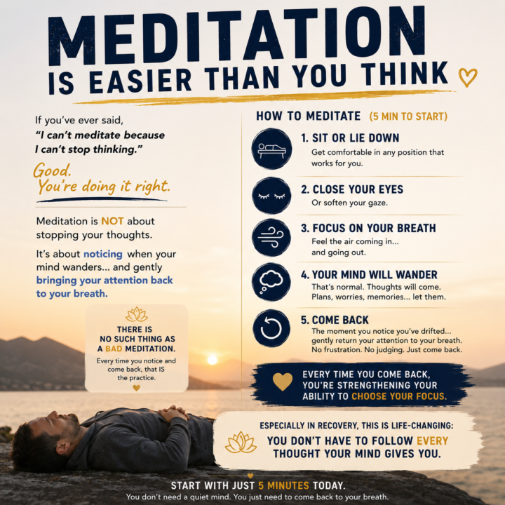 Meditation: Lifting mental weights