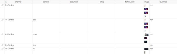 Issues with uploading multiple photos