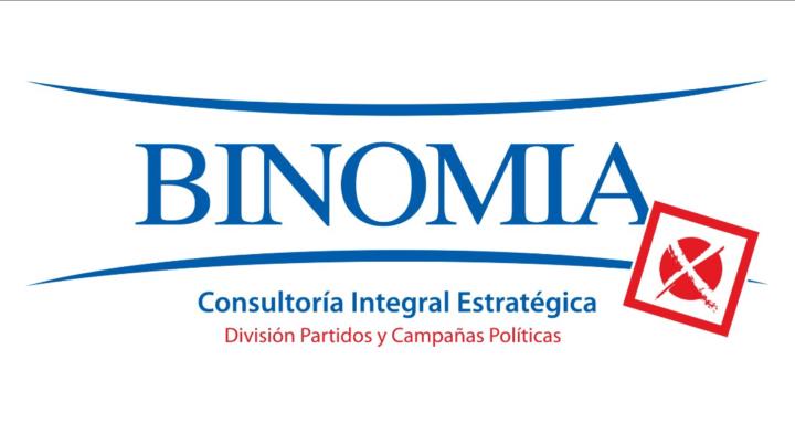 BINOMIA
