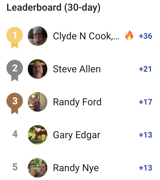 Member of the Month! 