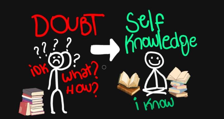 Brainy Self-Learning