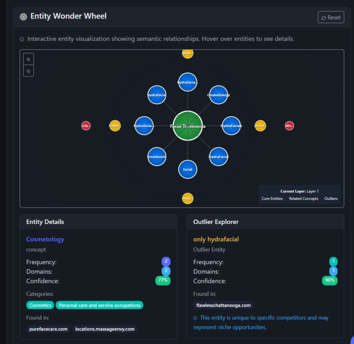 What do ya think about something like this