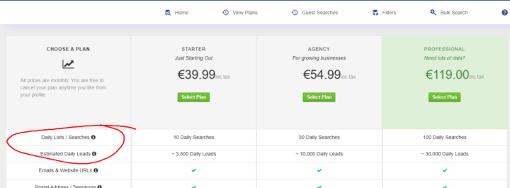 Did anyone use D7 Lead finder
