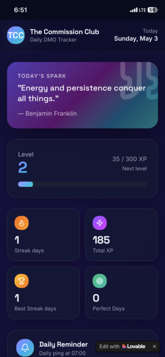 DMO tracker beta version (Free)