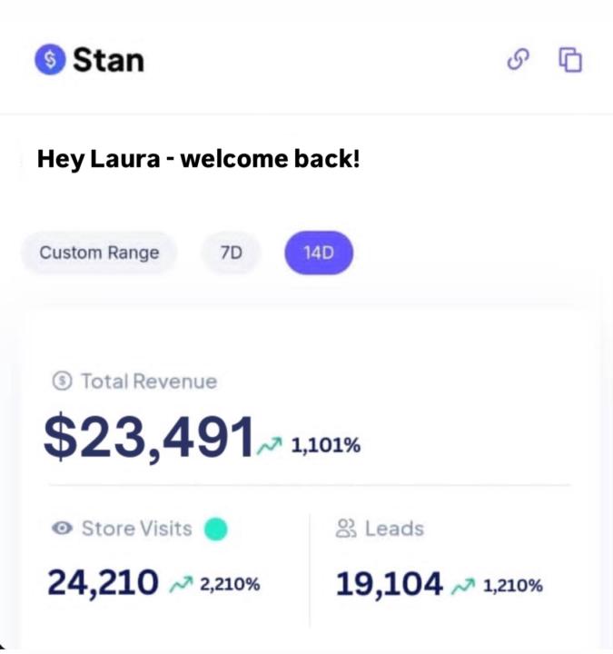 Digital Blueprints 💪🔥