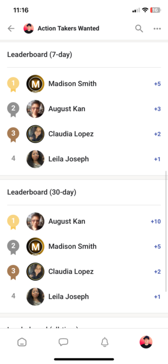 A Big Congrats To All The Action Takers on the Leaderboard!