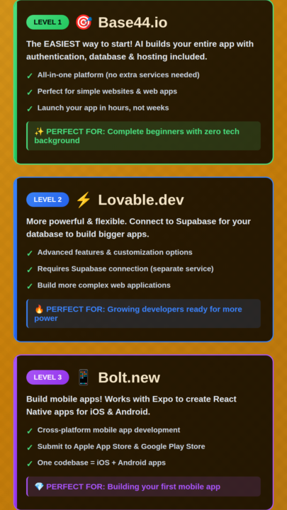 AI coding tools for beginners!​​​​​​​​​​​​​​​​