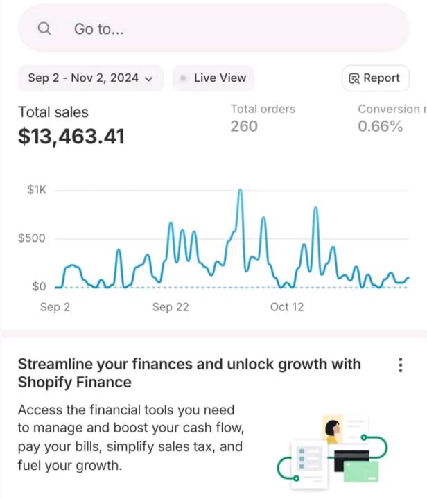 Sale after sale 💲 New Milestone Achieved Today only....