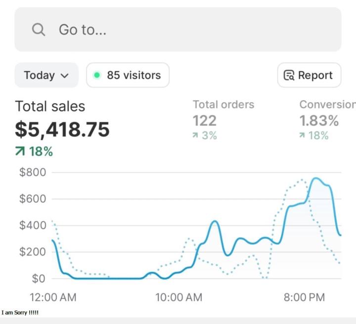Sale after sale 💲 New Milestone Achieved Today only....