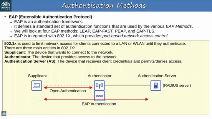Abdulqader zaen Alyafeee