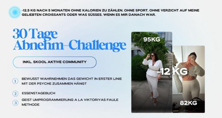 30 Tage Abnehm-Challenge