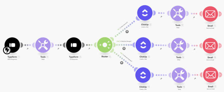 Struggling with client/project management