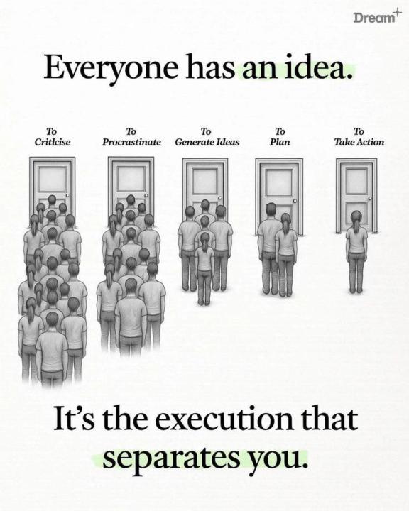 Ideas Are Common. Execution Is the Edge.