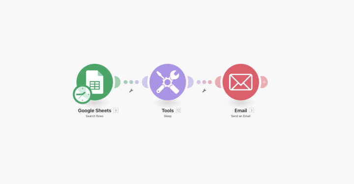 Google Reviews Email Automation