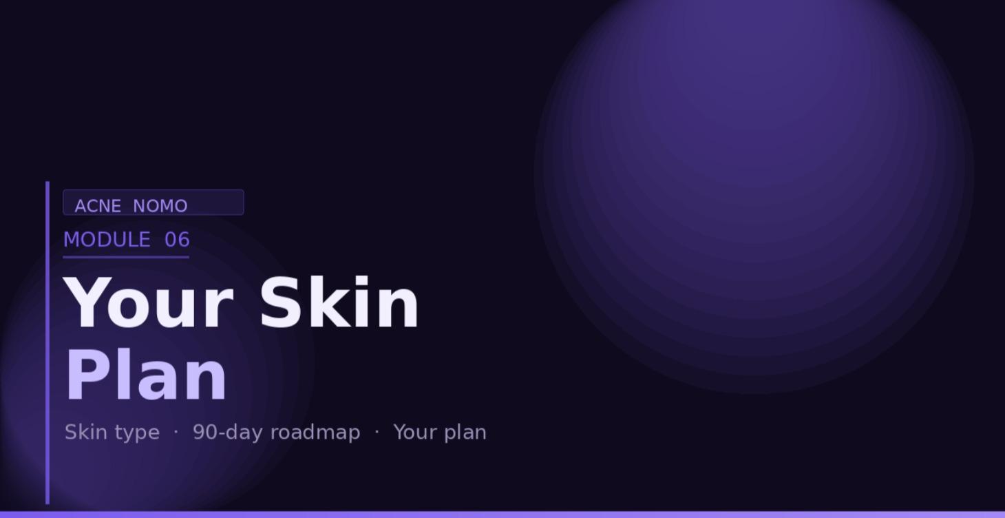 Module 6: Your Skin Plan