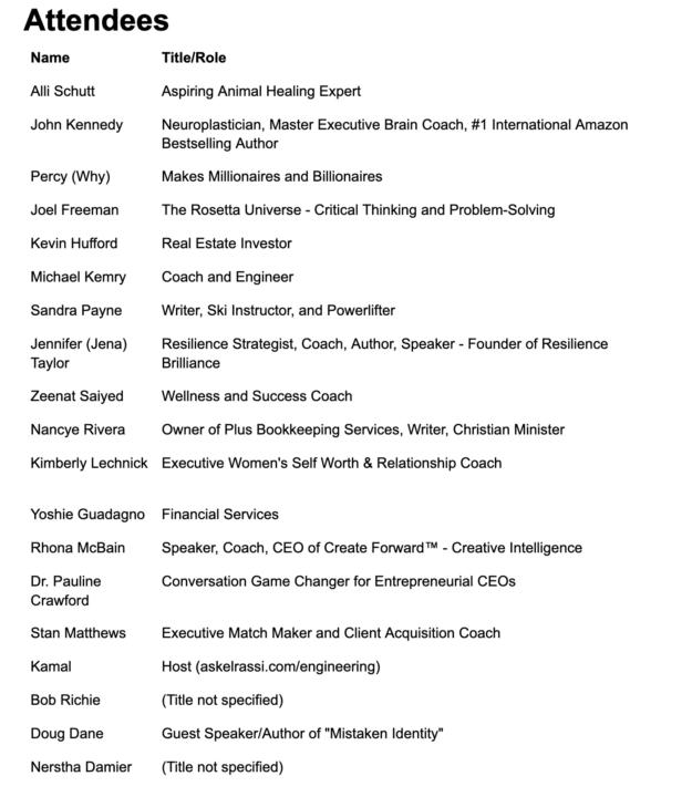 Your titles from last weeks community session 