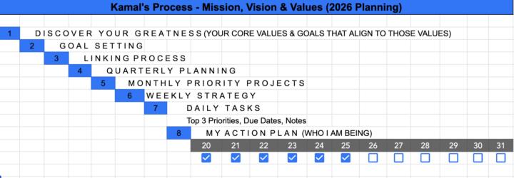 Lets Make Jan 2026 a Good One - Discover your Greatness