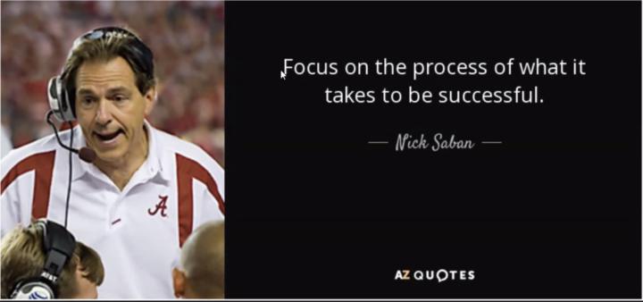 Are you a leader?