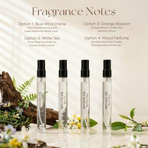 [MS] Perfume for Women and Men [18% aff 5% ads]