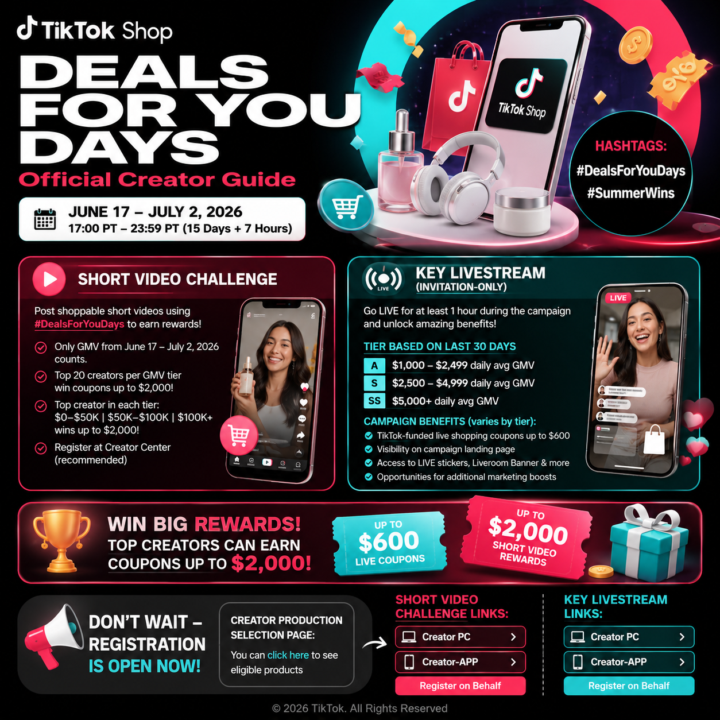 #DealsForYouDays 2026 is here - 24 category showcase links in one place 🛍️