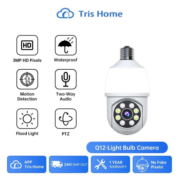 No FakePixels Q12 Light Socket Security Camera ✨ [10% Commission]