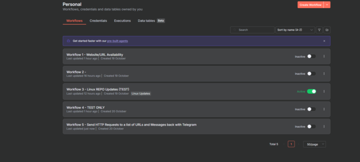 n8n AI Integrated Workflows