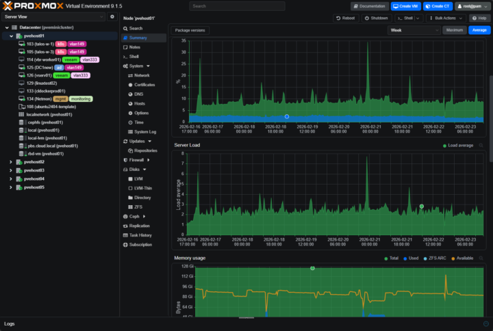 Cool little tool adds new custom Proxmox web UI themes