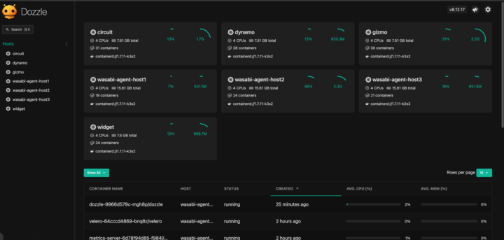 Log all the docker/k8s things with Dozzle!