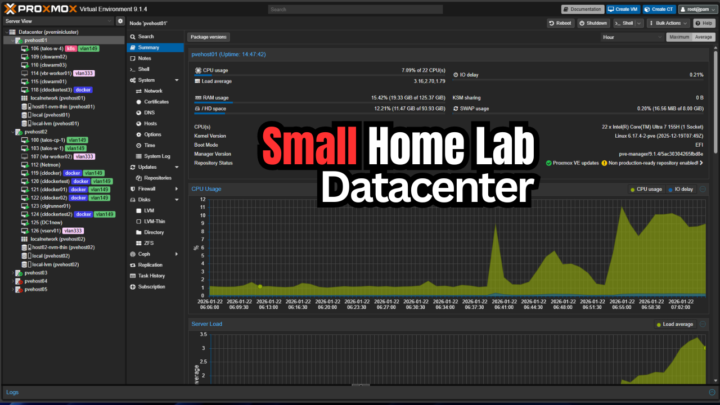Is your Home Lab Shrinking in size this year or no? Small Home Lab Datacenter thoughts