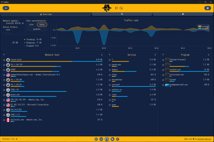 New network monitoring tool called Sniffnet is a great Wireshark alternative