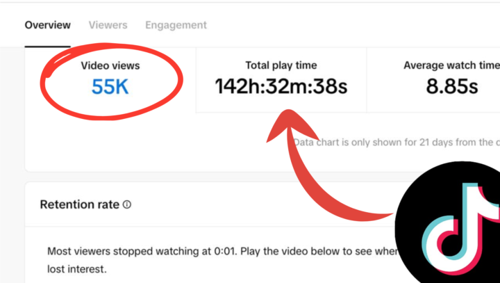 🚀 A Viral Post + $100 TikTok Ad Credit = Your Next Big Win!