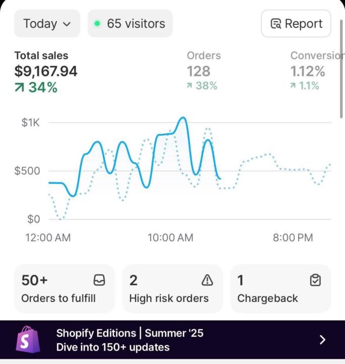 From 9-to-5 to “Why not me?