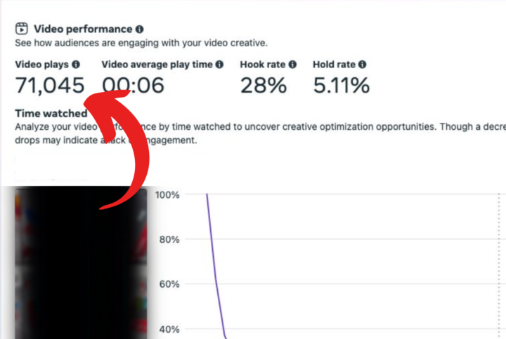 📢 How Much We Made with 105K Views on One Video!