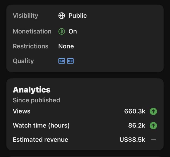 🚀 YouTube Automation Wins!