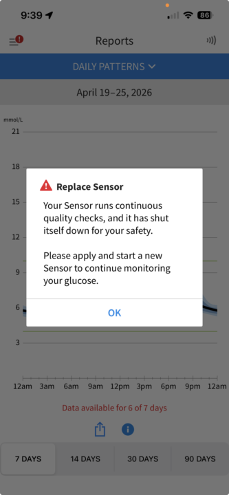 Sensor shut down