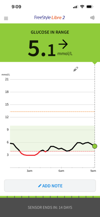 Low Glucose Event
