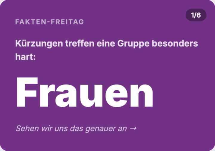 Fakten-Freitag: Care-Arbeit ist Frauensache. Und das hat einen Preis. 💜