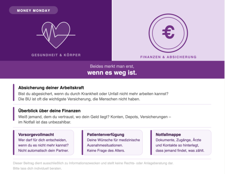 Money-Monday: Was Geld und Gesundheit gemeinsam haben 💜