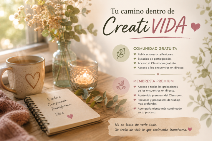Paso 3: Tu camino dentro de CreatiVIDA