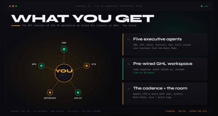Innoval OS Inner Circle