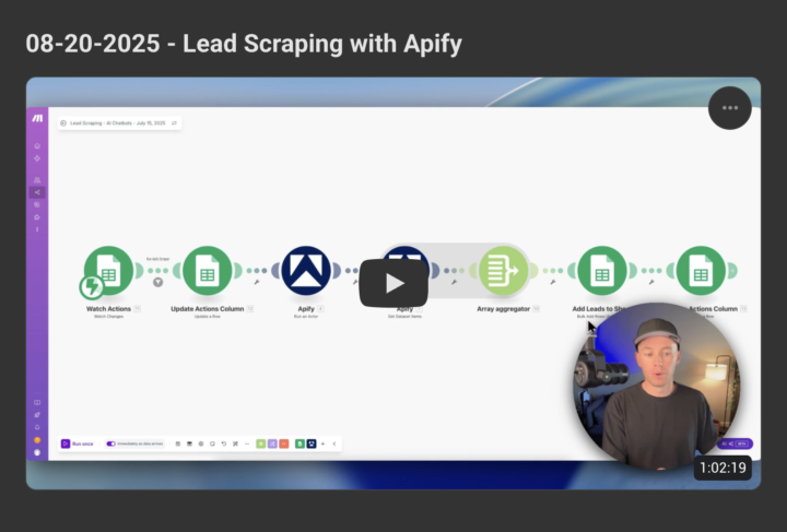 Lead Scraping with Apify – New Template